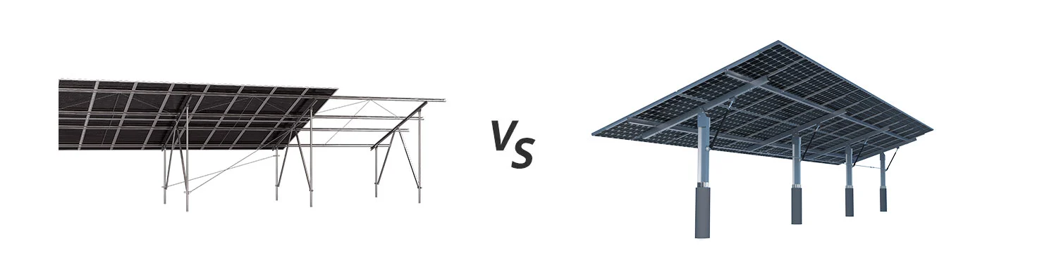 Adjustable Ground Mount Solar Racking vs Fixed Ground Systems