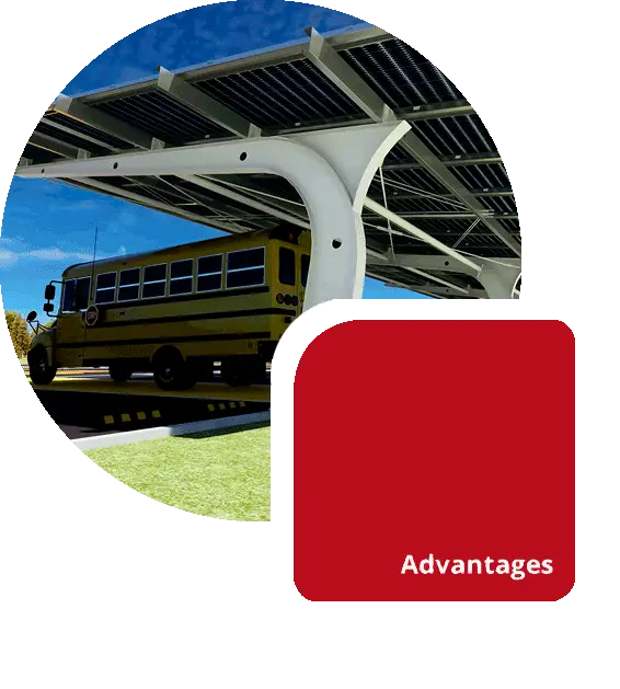 Cost-Effective Carport Solar Mounting System Supplier: The Longer the Use Time, The Higher the Return on Investment